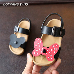 CCTWINS